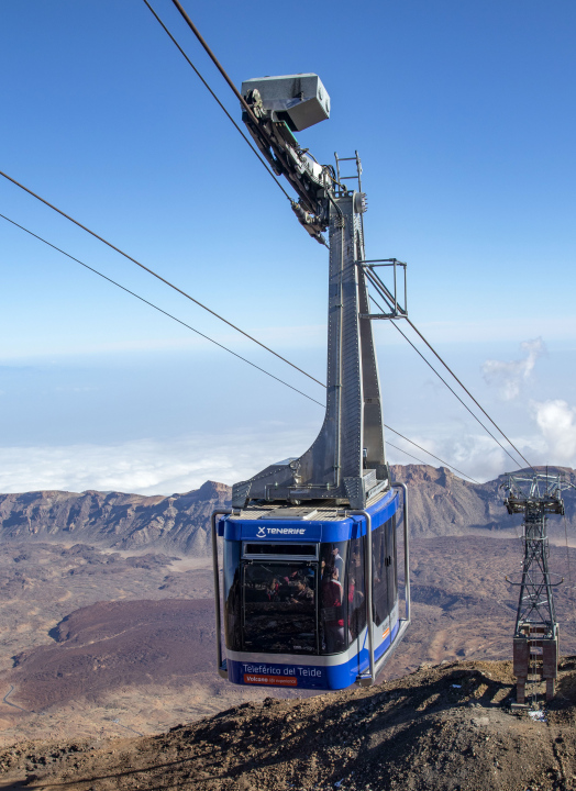 Kolejka Linowa na Teide